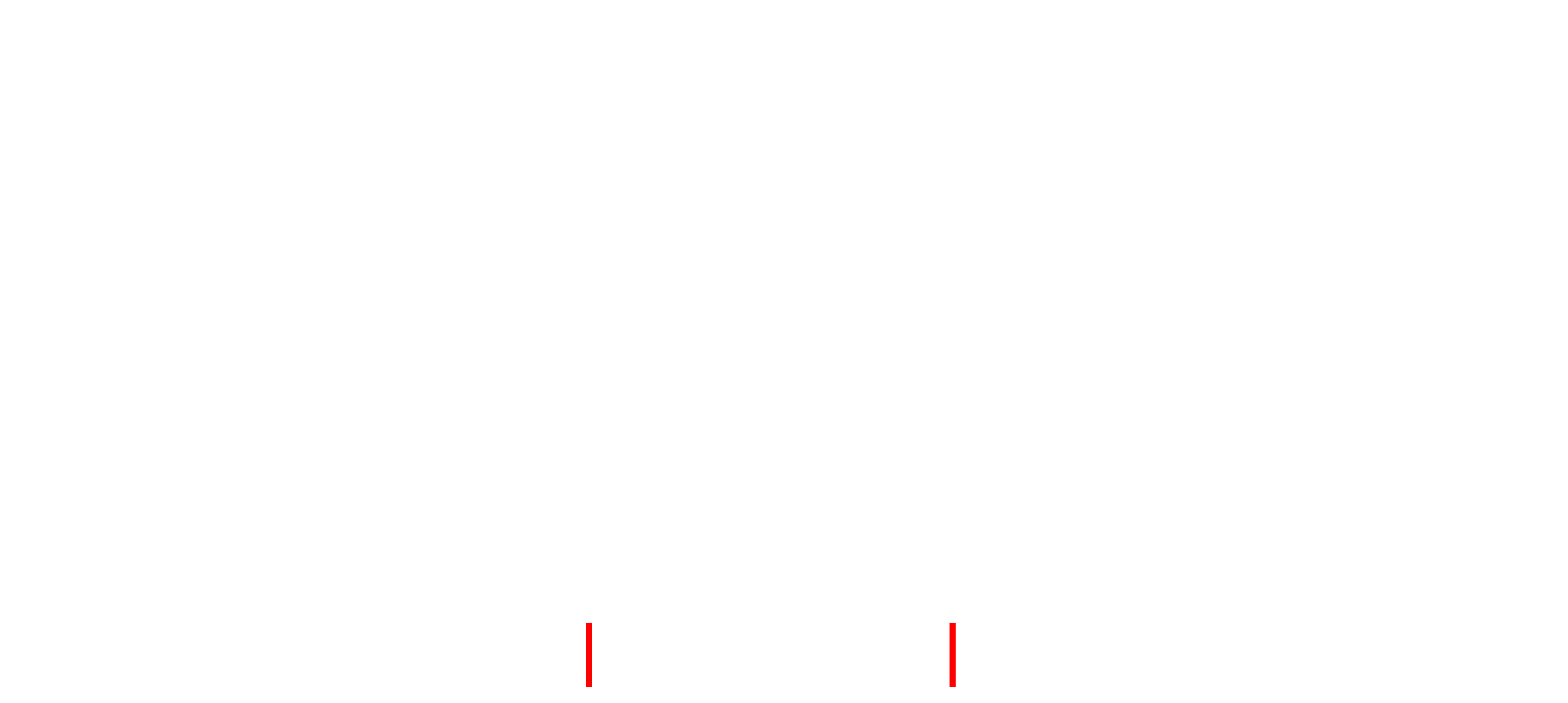Omoda